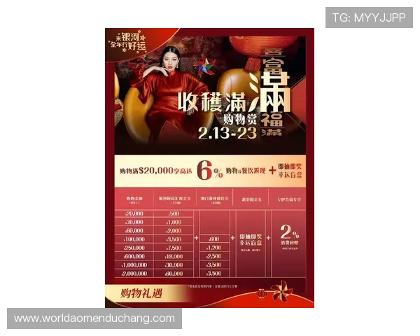 澳门银河国际网站最新优惠活动全面解析助你轻松享受尊贵体验