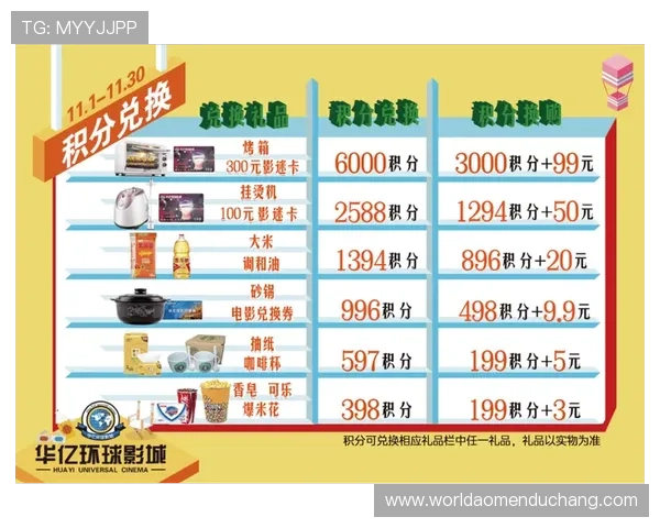 澳门银河会员积分兑换指南教你如何用积分换取丰富奖励提升游戏乐趣 澳门银河会员积分兑换指南教你如何用积分换取丰富奖励提升游戏乐趣