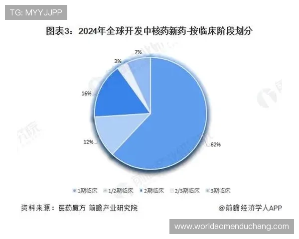 DG视讯平台在2024年的发展趋势与行业竞争格局分析