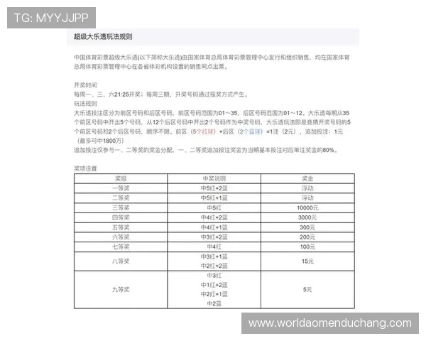 如何利用六合彩滚球盘进行科学投注实现资金的有效管理与增长 如何利用六合彩滚球盘进行科学投注实现资金的有效管理与增长
