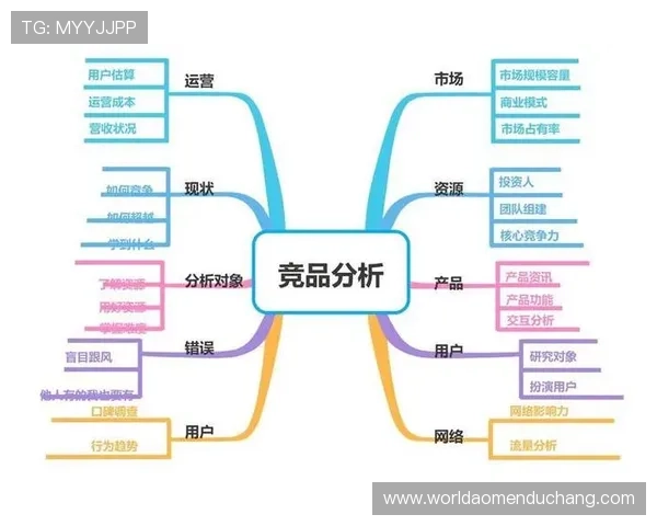 分析pa视讯游戏平台的盈利模式，了解其背后的运营策略与市场优势