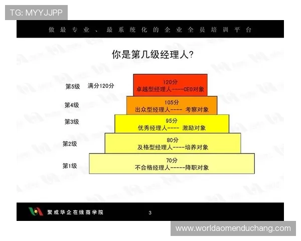 在PA视讯官方平台上如何高效管理你的账户资金