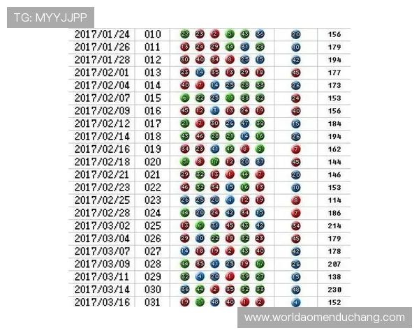 如何利用六合彩数字站提高中奖概率的实用攻略 如何利用六合彩数字站提高中奖概率的实用攻略