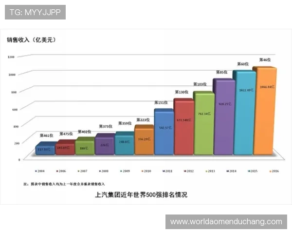 新濠国际平台：积极拓展国际市场布局，提升品牌全球影响力与行业话语权