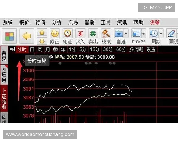 最新新澳门滚球盘走势图预测，掌握盘口变化赢得比赛的胜利秘诀