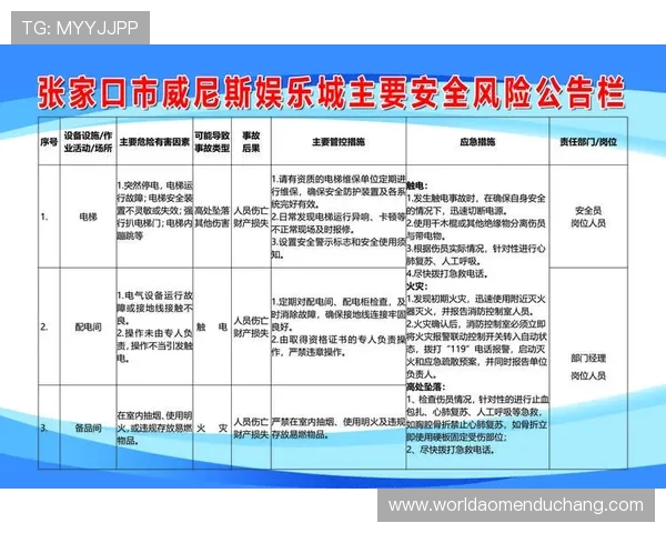 澳门新濠娱乐官网安全保障措施详解保障玩家资金与信息安全